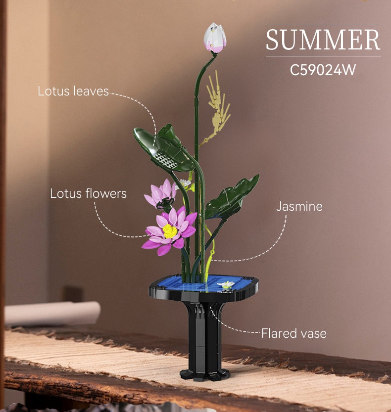 Sommerblumen C59024W auf einer Holzfläche mit Beschriftungen zu Lotusblüten, Blättern und Vase