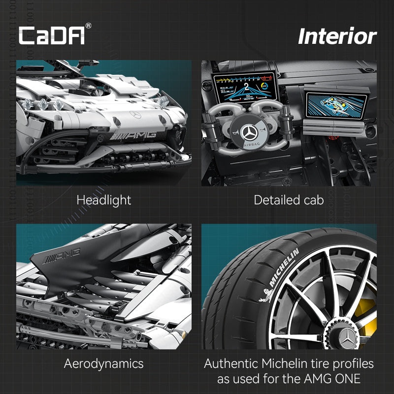 Detailübersicht zu Front, Cockpit, Heckfinne und Michelin-Reifen