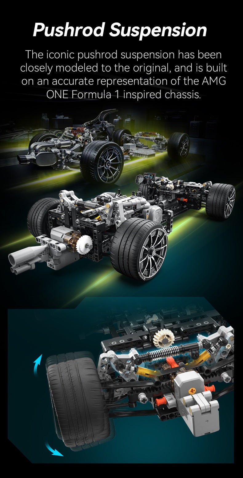 Fahrgestell und Pushrod-Radaufhängung des CaDA Mercedes-AMG ONE