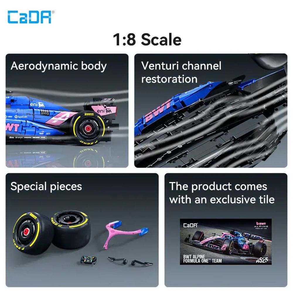 CaDA BWT Alpine Formula One Team A525