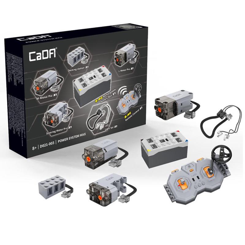 CaDA D021-003 Klemmbaustein Power System MAX