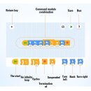 CaDA C51074W Gelber RC Sportwagen