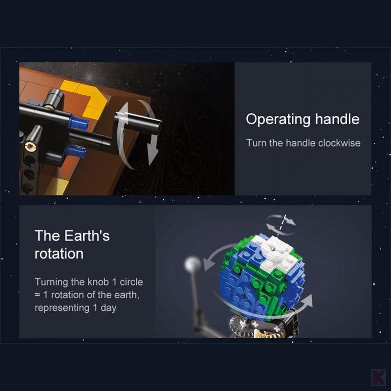 CaDA C71004W Earth, Moon and Sun Orrery