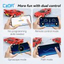 CaDA C51085W Roter Mini Roadster RC