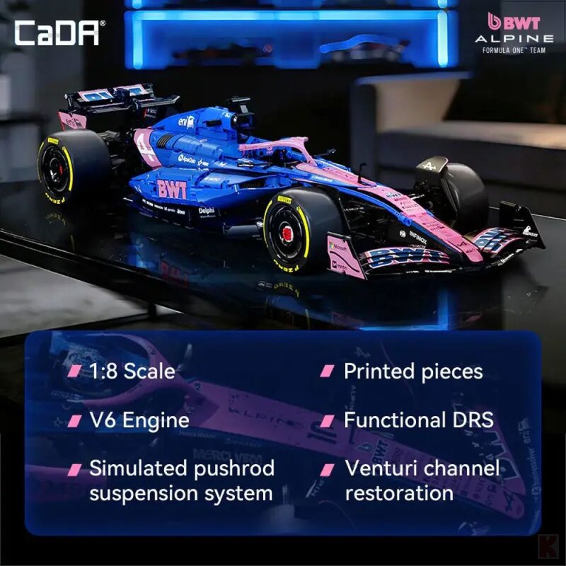 CaDA 64012W KICK Sauber F1™ Team C44